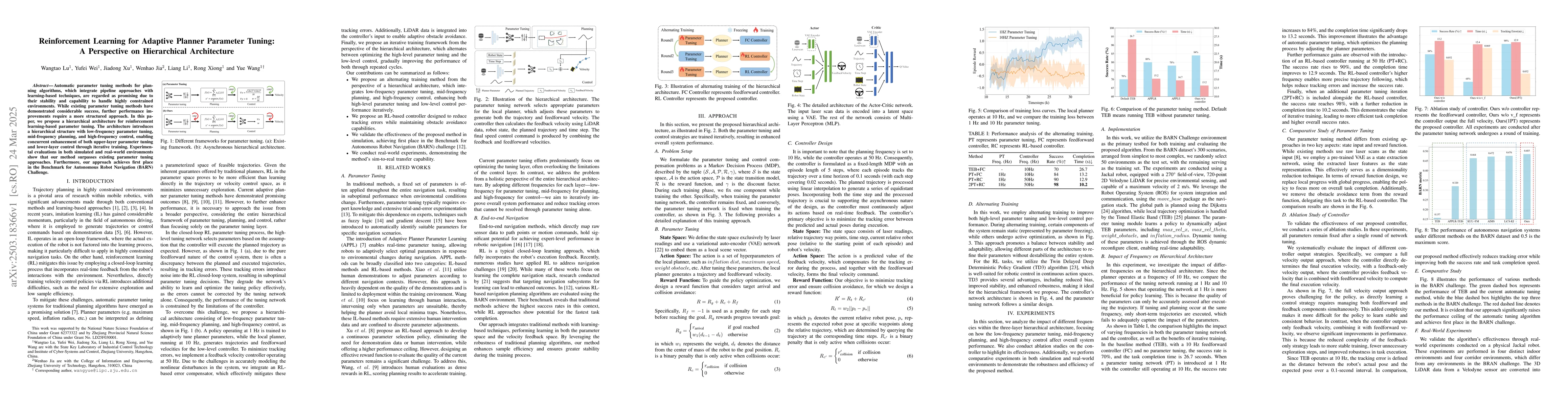 Thumbnail for Reinforcement Learning for Adaptive Planner Parameter Tuning: A
  Perspective on Hierarchical Architecture