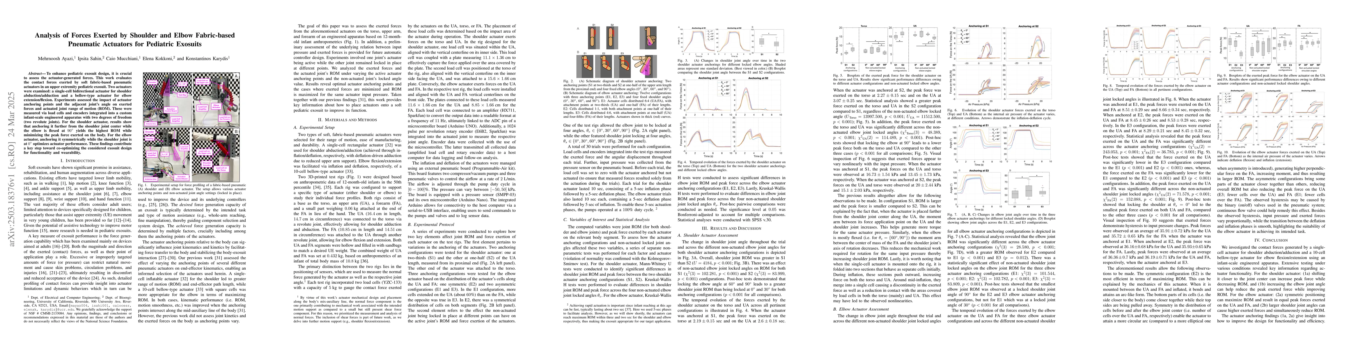 Thumbnail for Analysis of Forces Exerted by Shoulder and Elbow Fabric-based Pneumatic
  Actuators for Pediatric Exosuits