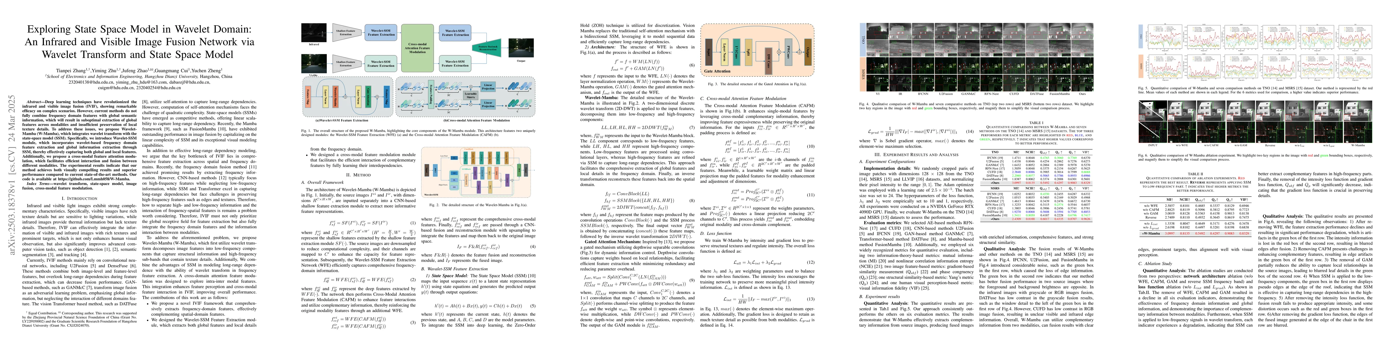 Thumbnail for Exploring State Space Model in Wavelet Domain: An Infrared and Visible
  Image Fusion Network via Wavelet Transform and State Space Model