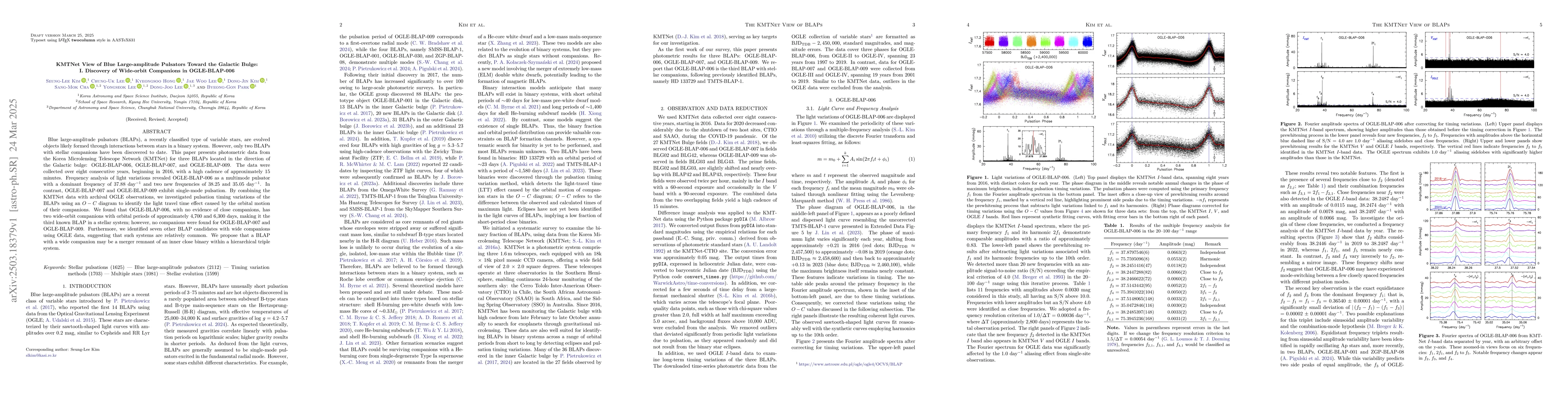Thumbnail for KMTNet View of Blue Large-amplitude Pulsators Toward the Galactic Bulge:
  I. Discovery of Wide-orbit Companions in OGLE-BLAP-006