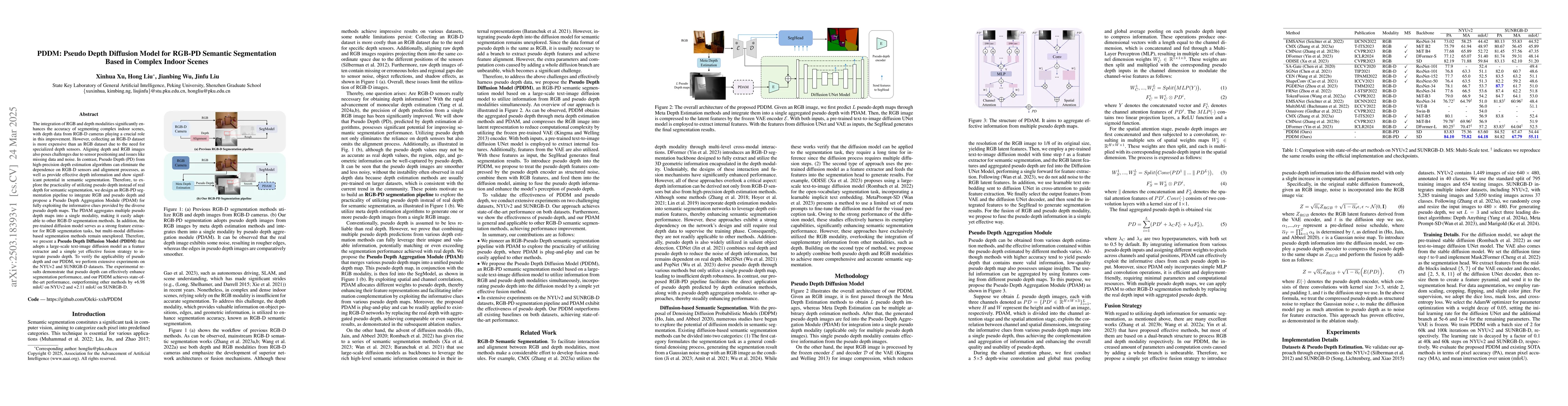 Thumbnail for PDDM: Pseudo Depth Diffusion Model for RGB-PD Semantic Segmentation
  Based in Complex Indoor Scenes