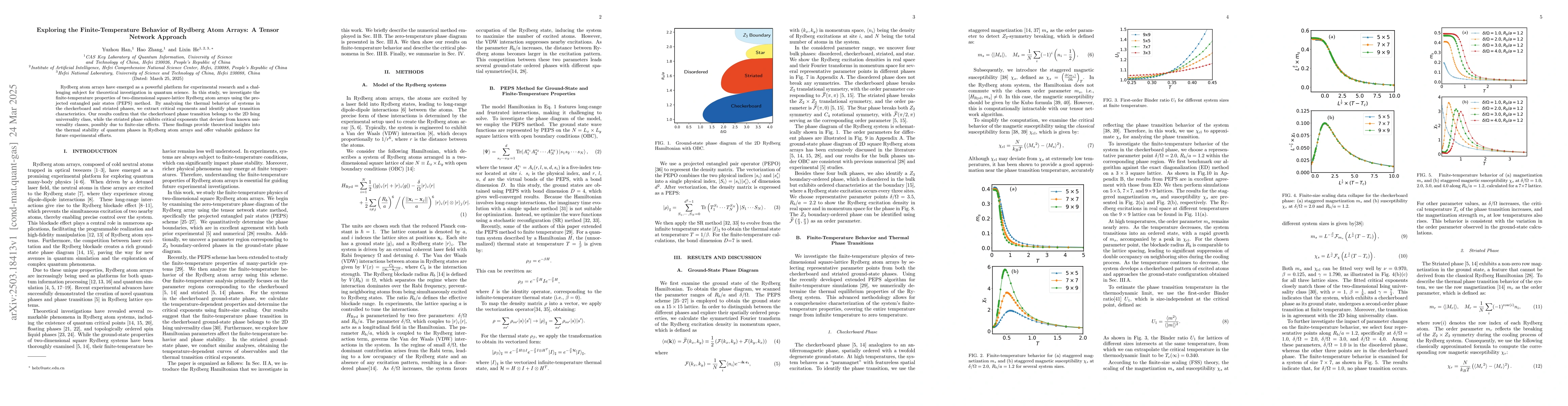 Thumbnail for Exploring the Finite-Temperature Behavior of Rydberg Atom Arrays: A
  Tensor Network Approach