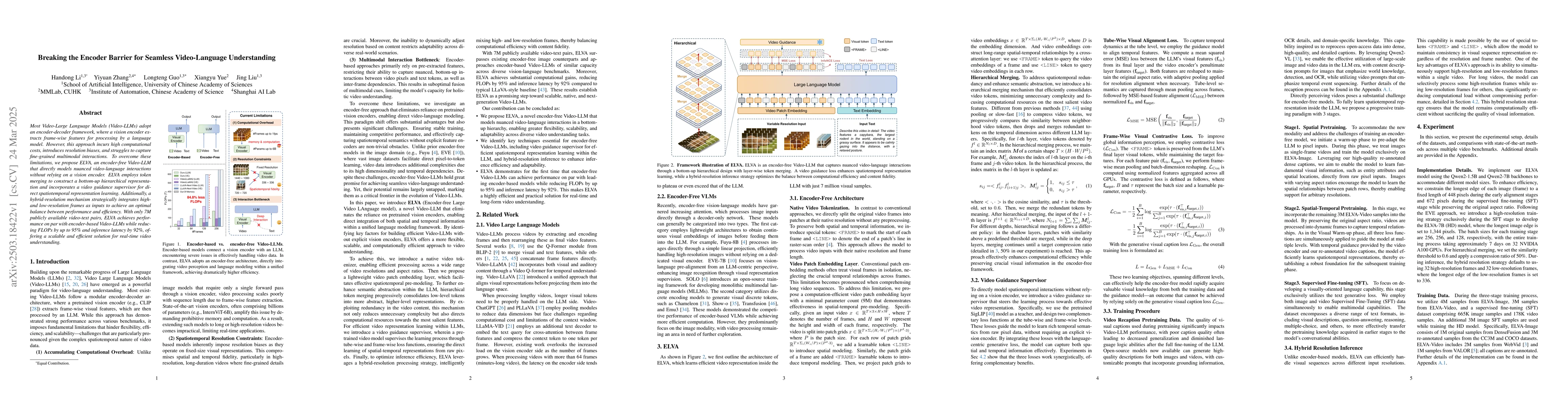 Thumbnail for Breaking the Encoder Barrier for Seamless Video-Language Understanding