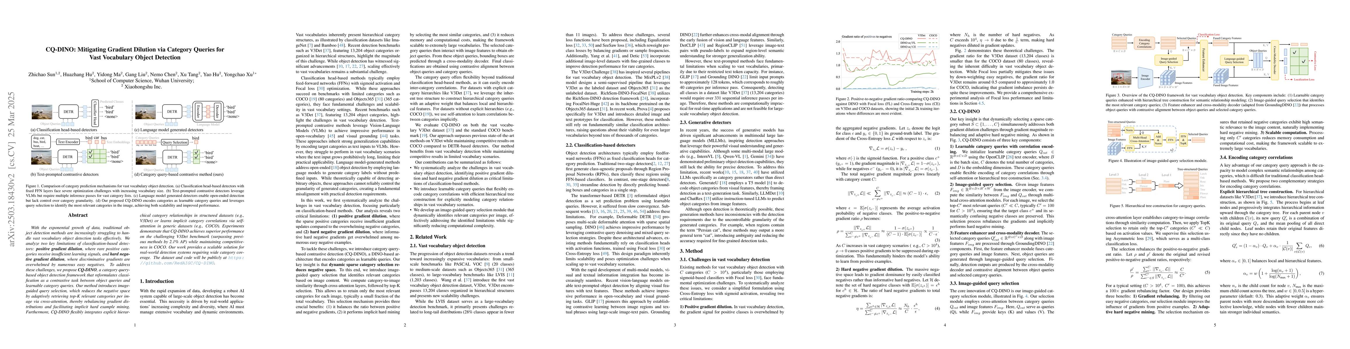 Thumbnail for CQ-DINO: Mitigating Gradient Dilution via Category Queries for Vast
  Vocabulary Object Detection