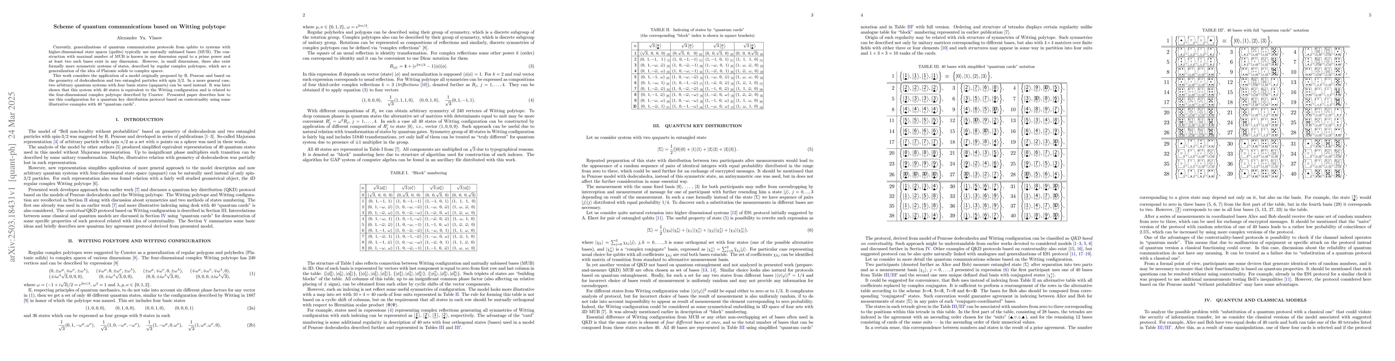 Thumbnail for Scheme of quantum communications based on Witting polytope