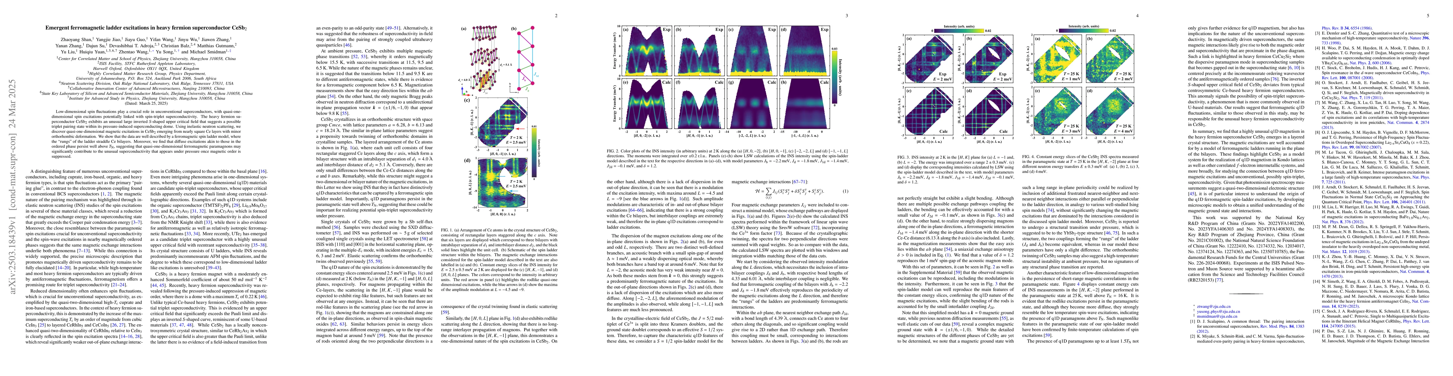 Thumbnail for Emergent ferromagnetic ladder excitations in heavy fermion
  superconductor CeSb$_{2}$