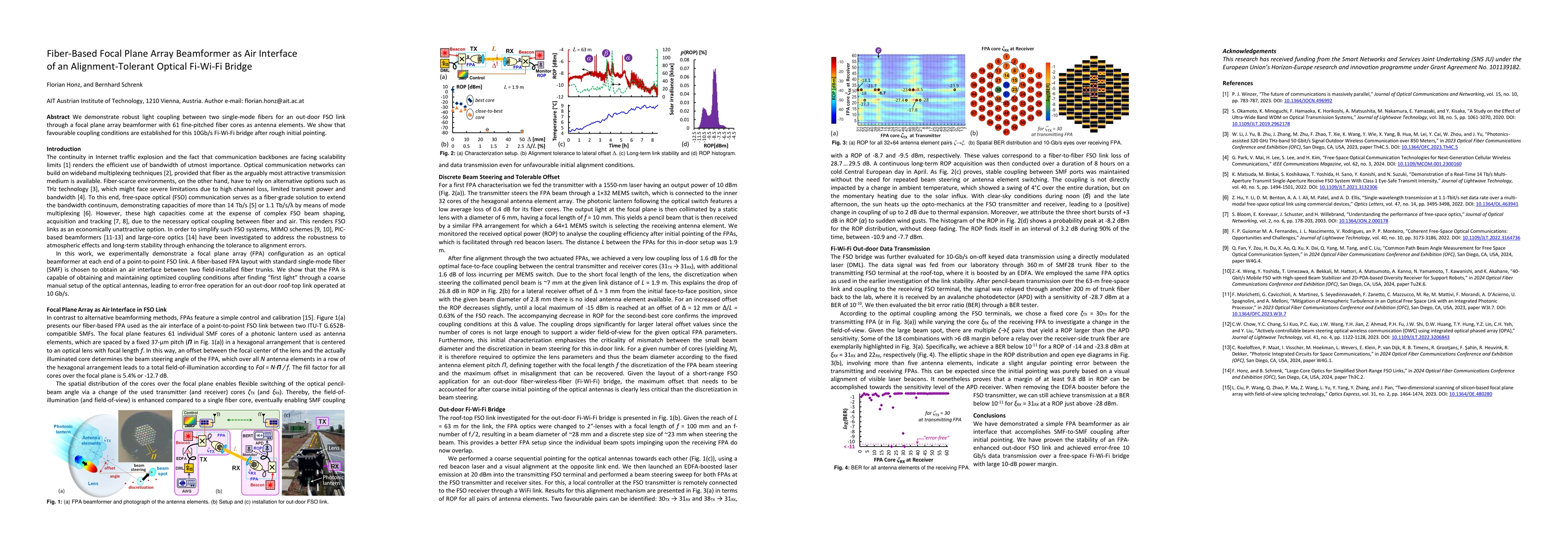 Thumbnail for Fiber-Based Focal Plane Array Beamformer as Air Interface of an
  Alignment-Tolerant Optical Fi-Wi-Fi Bridge