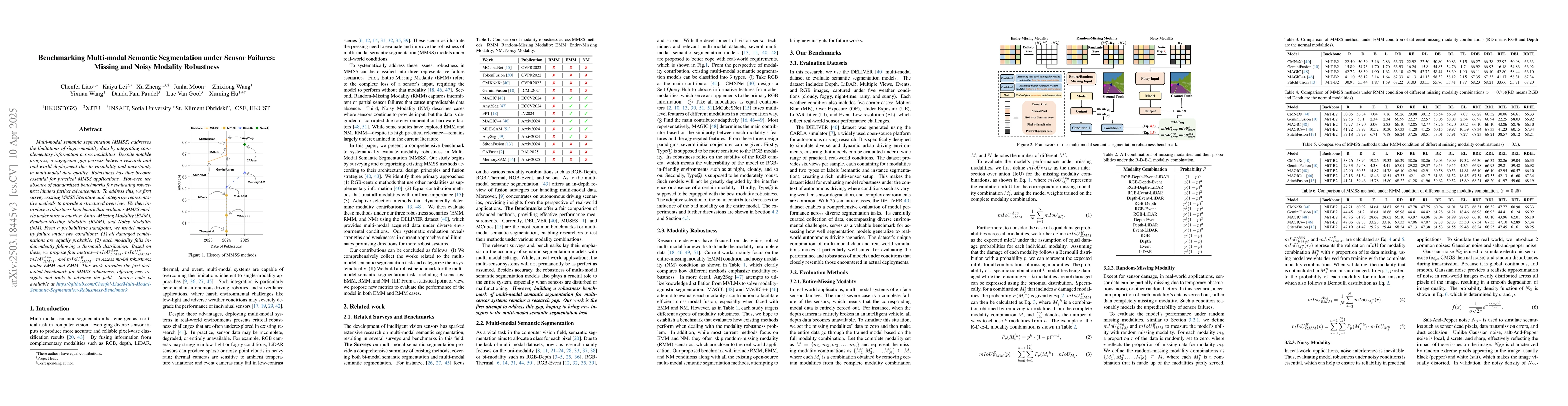 Thumbnail for Benchmarking Multi-modal Semantic Segmentation under Sensor Failures:
  Missing and Noisy Modality Robustness