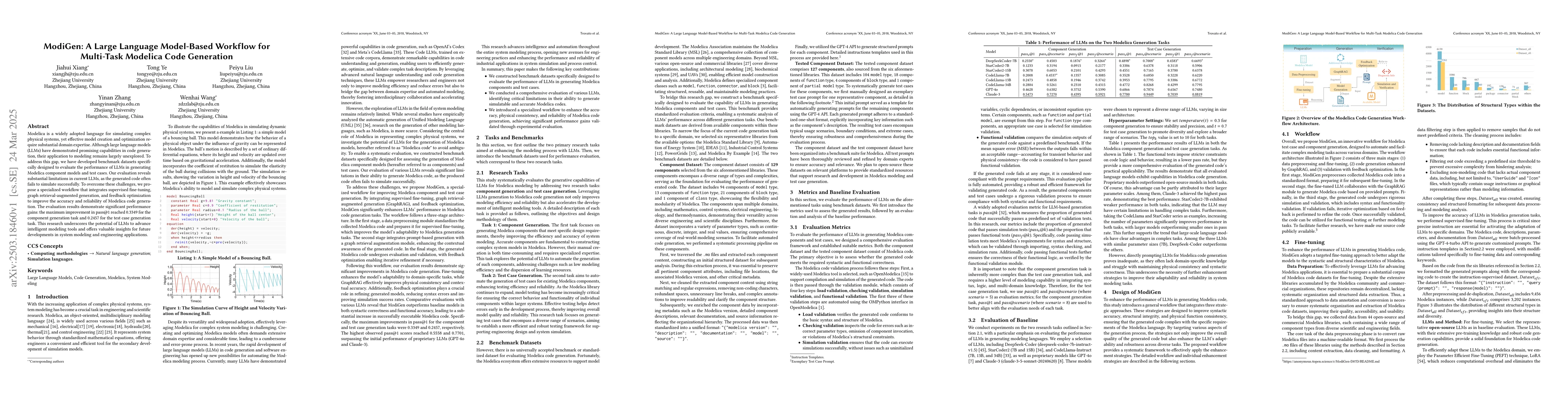 Thumbnail for ModiGen: A Large Language Model-Based Workflow for Multi-Task Modelica
  Code Generation