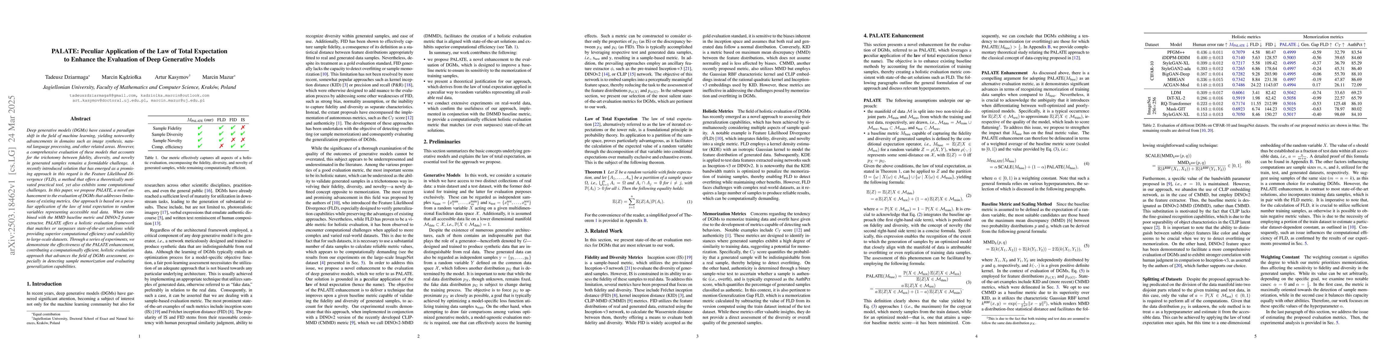 Thumbnail for PALATE: Peculiar Application of the Law of Total Expectation to Enhance
  the Evaluation of Deep Generative Models