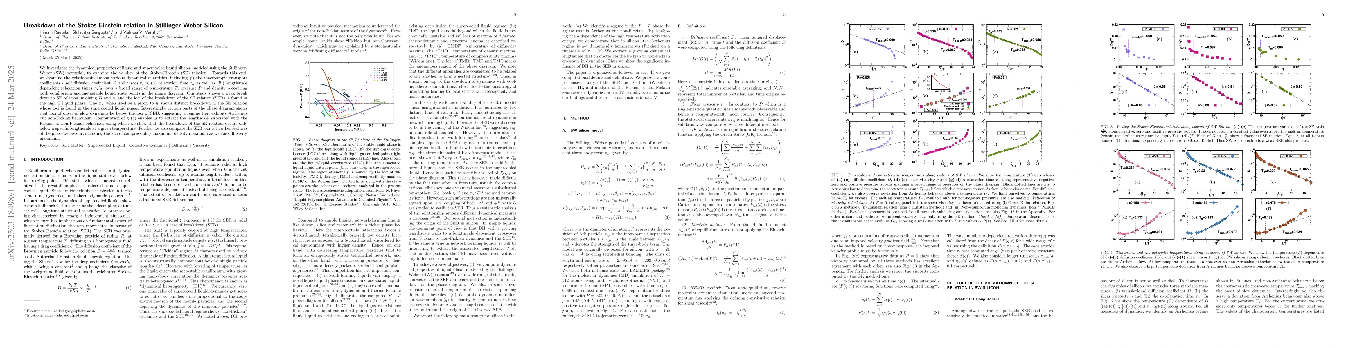 Thumbnail for Breakdown of the Stokes-Einstein relation in Stillinger-Weber Silicon
