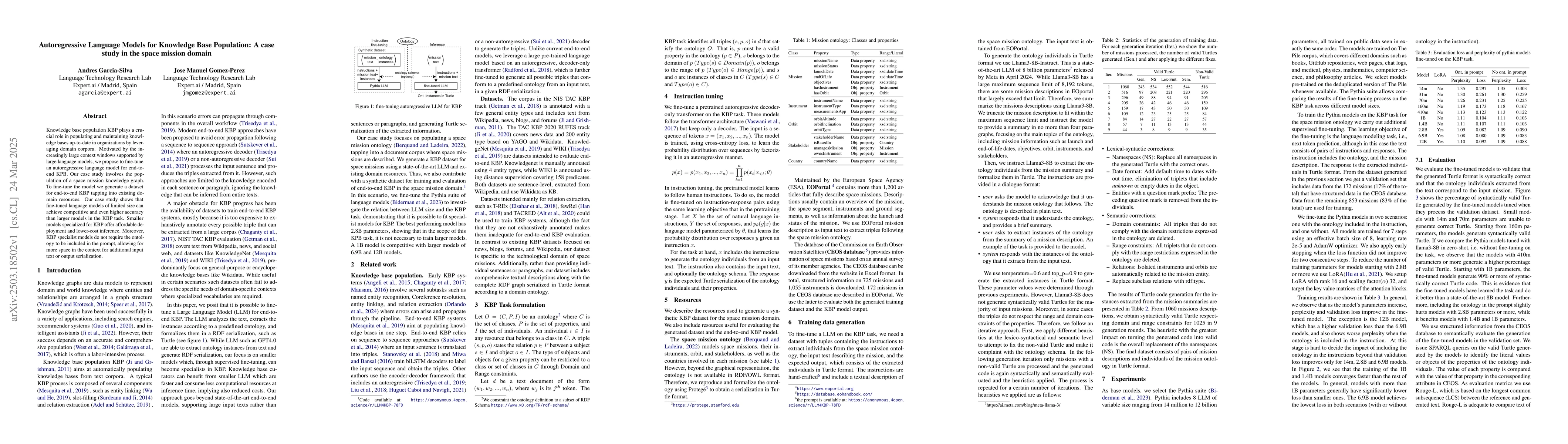 Thumbnail for Autoregressive Language Models for Knowledge Base Population: A case
  study in the space mission domain