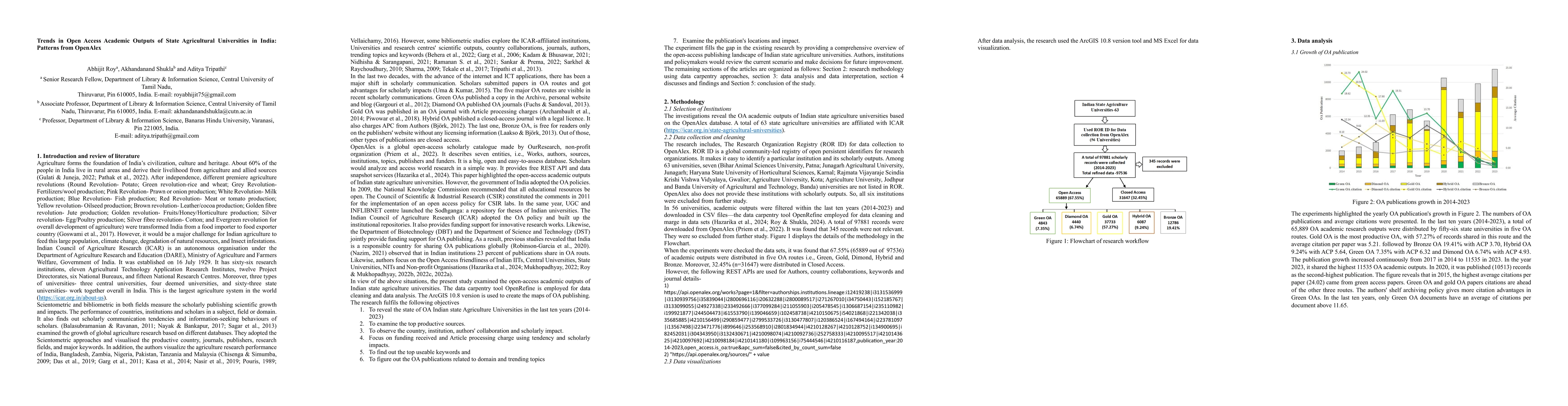 Thumbnail for Trends in Open Access Academic Outputs of State Agricultural
  Universities in India: Patterns from OpenAlex