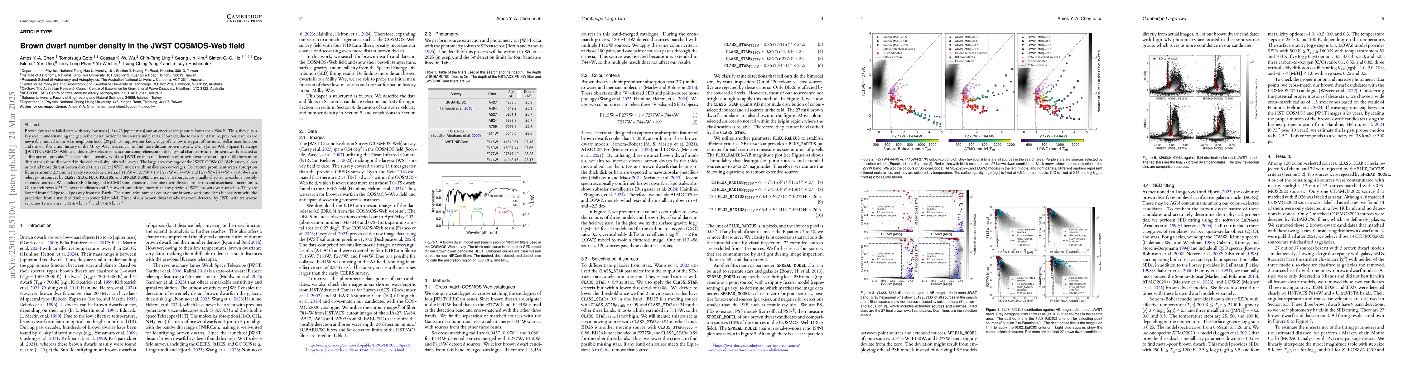 Thumbnail for Brown dwarf number density in the JWST COSMOS-Web field