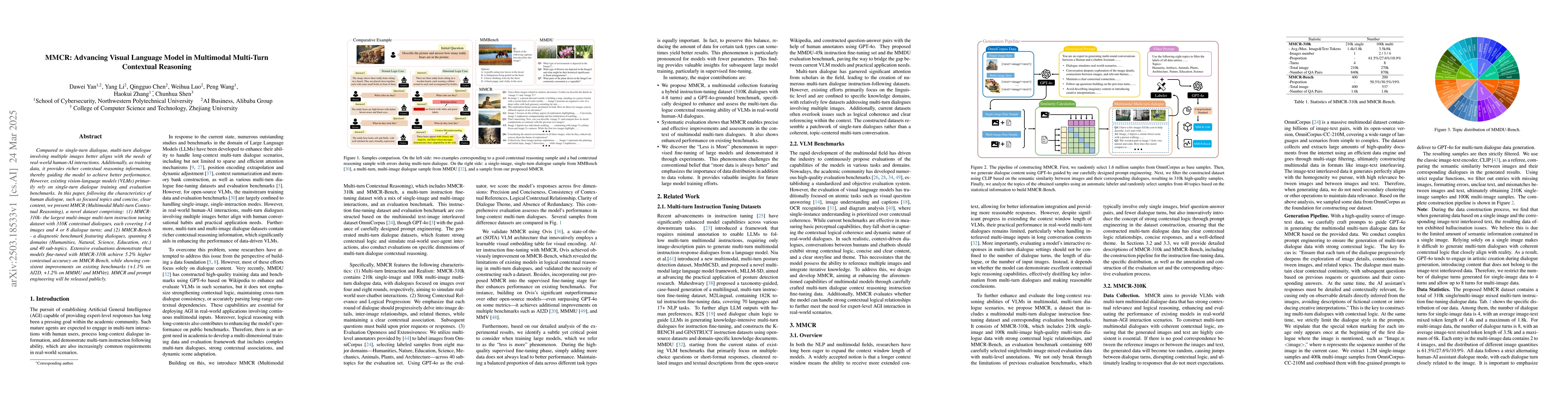 Thumbnail for MMCR: Advancing Visual Language Model in Multimodal Multi-Turn
  Contextual Reasoning