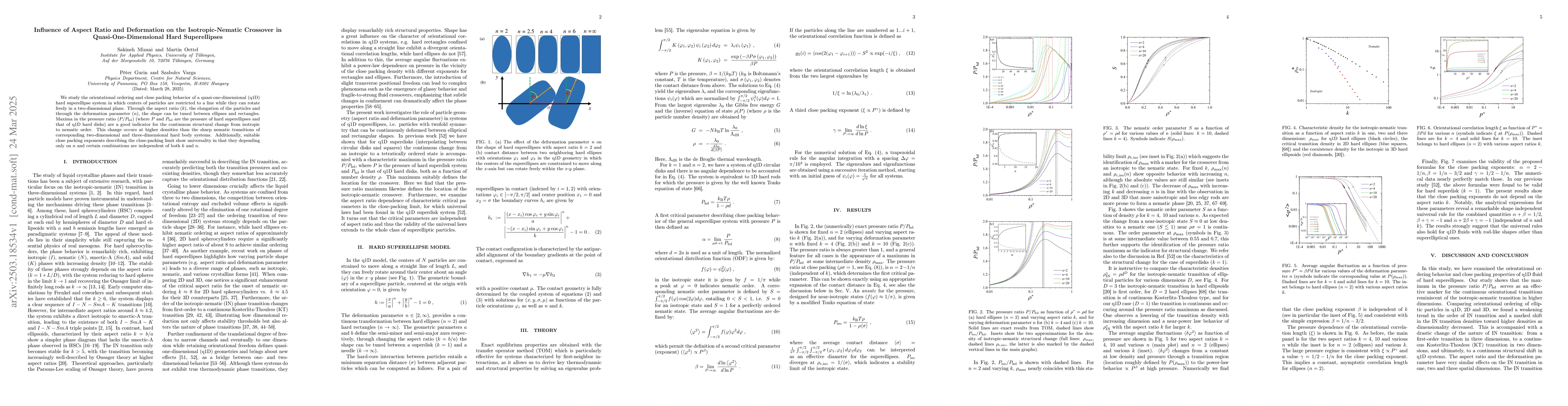 Thumbnail for Influence of Aspect Ratio and Deformation on the Isotropic-Nematic
  Crossover in Quasi-One-Dimensional Hard Superellipses