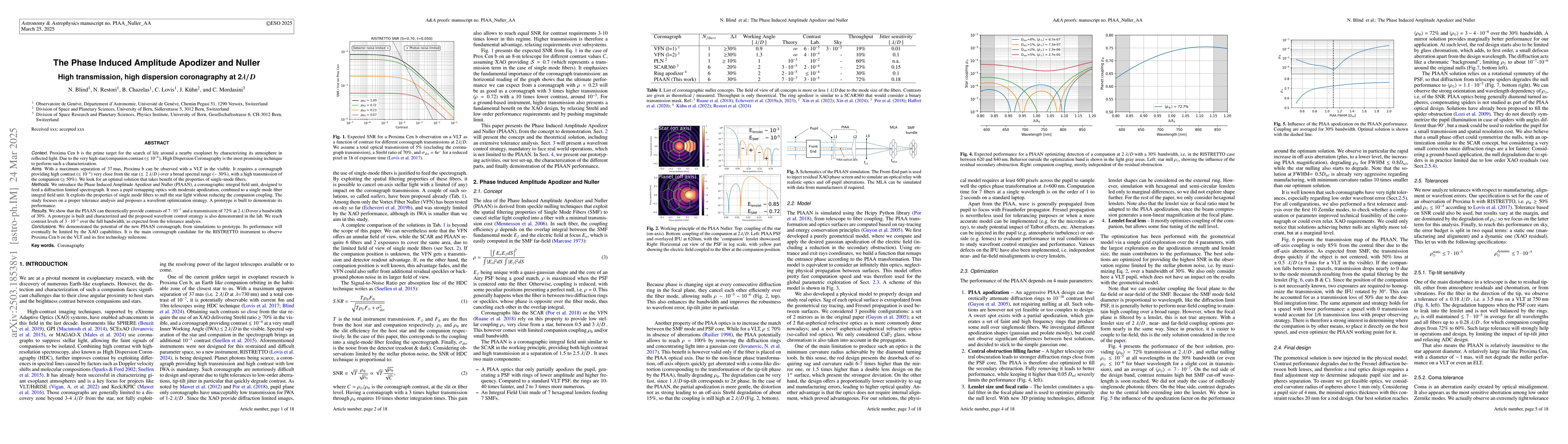 Thumbnail for The Phase Induced Amplitude Apodizer and Nuller -- High transmission,
  high dispersion coronagraphy at 2λ/D