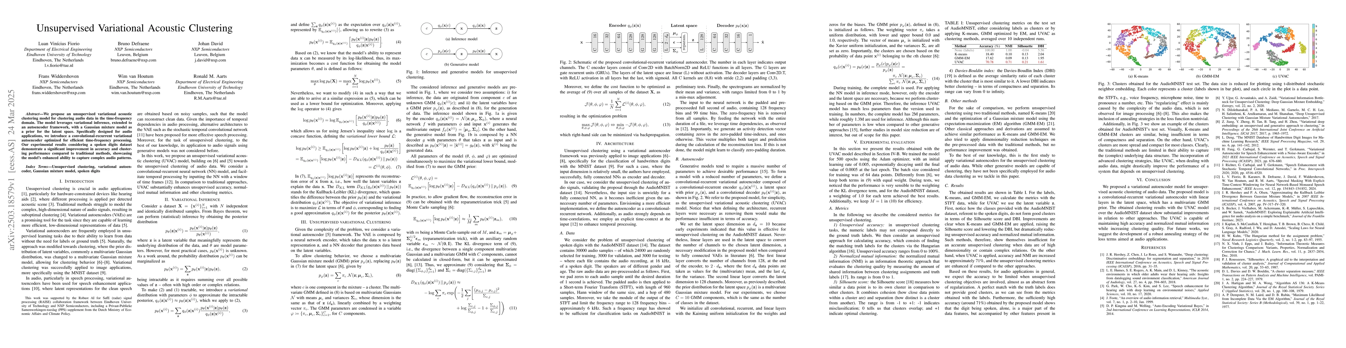 Thumbnail for Unsupervised Variational Acoustic Clustering