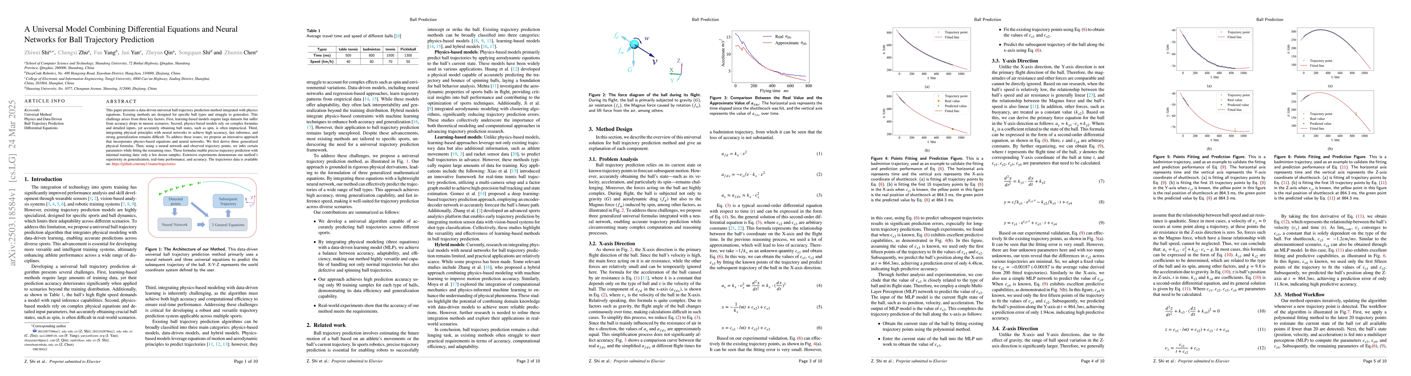 Thumbnail for A Universal Model Combining Differential Equations and Neural Networks
  for Ball Trajectory Prediction