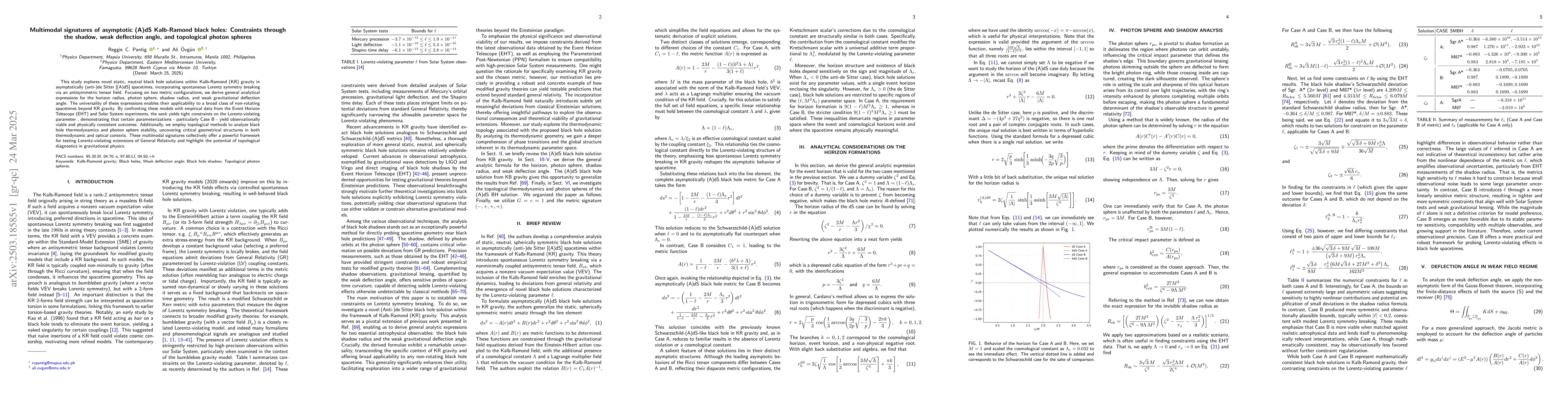 Thumbnail for Multimodal signatures of asymptotic (A)dS Kalb-Ramond black holes:
  Constraints through the shadow, weak deflection angle, and topological photon
  spheres