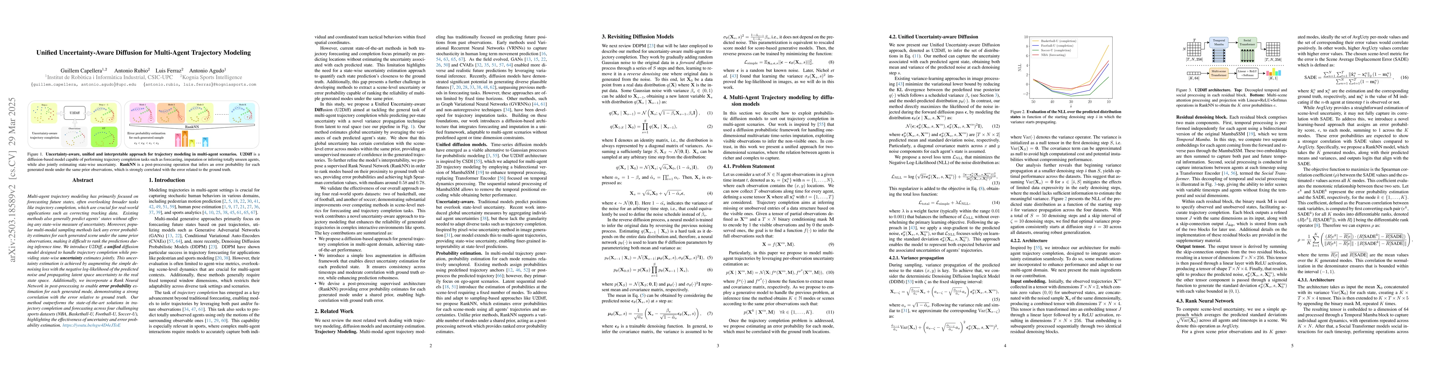 Thumbnail for Unified Uncertainty-Aware Diffusion for Multi-Agent Trajectory Modeling