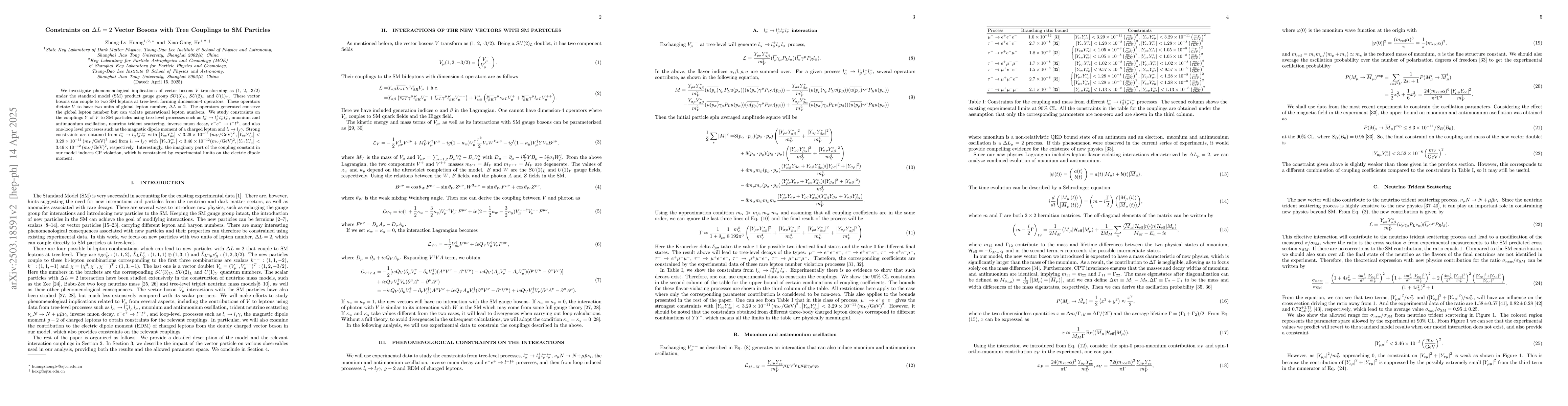 Thumbnail for Constraints on $ΔL=2$ Vector Bosons with Tree Couplings to SM
  Particles