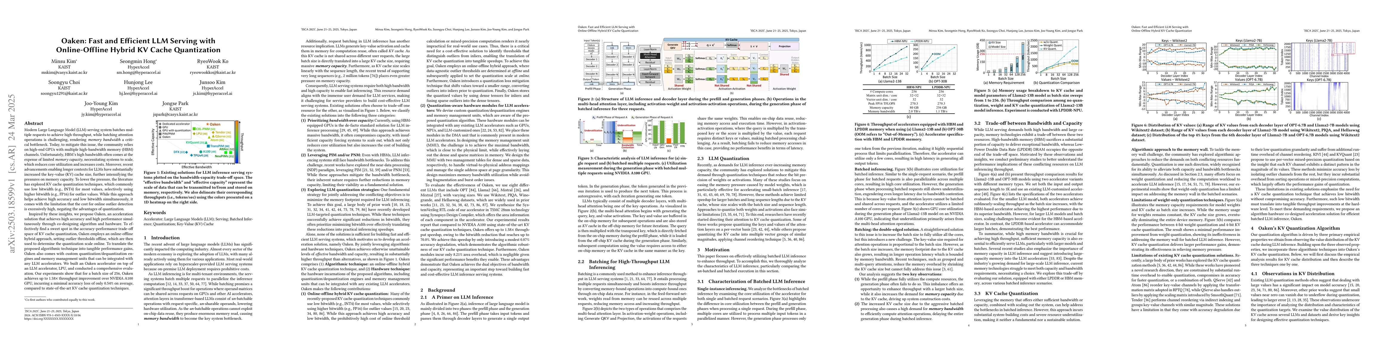 Thumbnail for Oaken: Fast and Efficient LLM Serving with Online-Offline Hybrid KV
  Cache Quantization