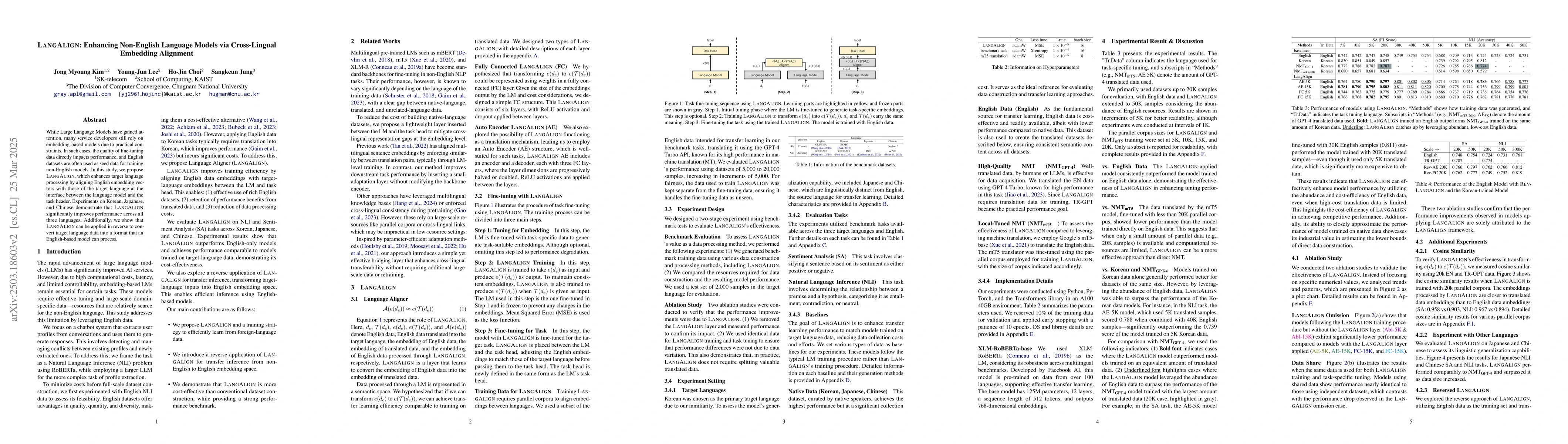 Thumbnail for LANGALIGN: Enhancing Non-English Language Models via Cross-Lingual
  Embedding Alignment