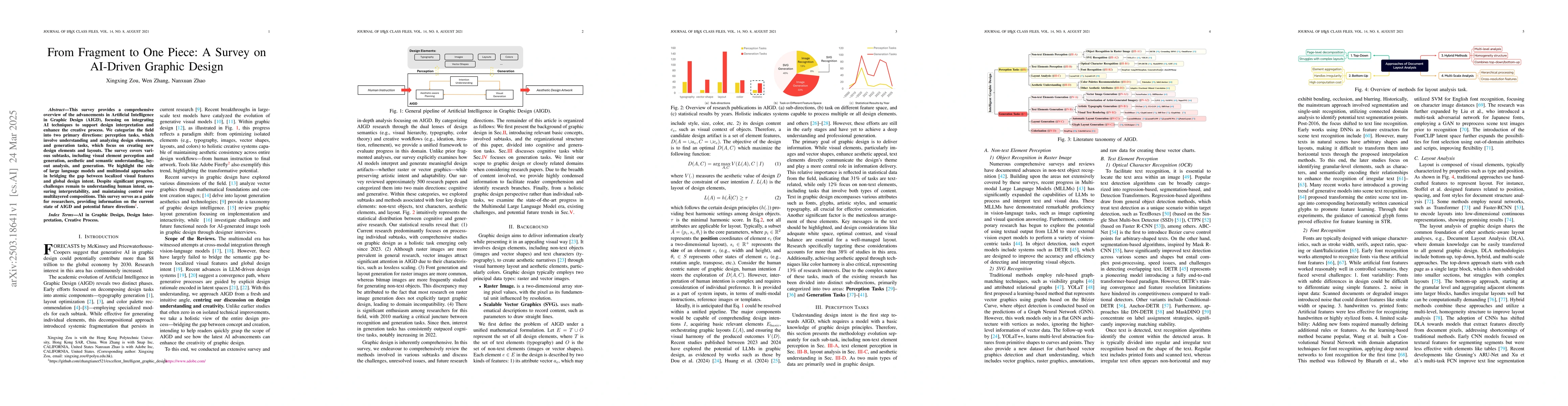 Thumbnail for From Fragment to One Piece: A Survey on AI-Driven Graphic Design