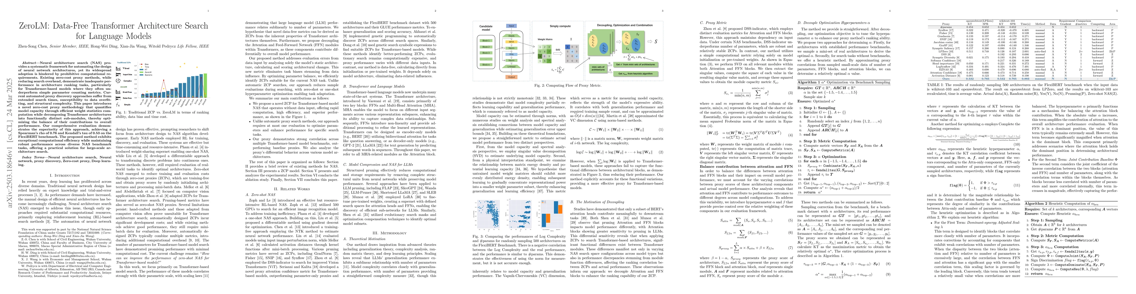 Thumbnail for ZeroLM: Data-Free Transformer Architecture Search for Language Models