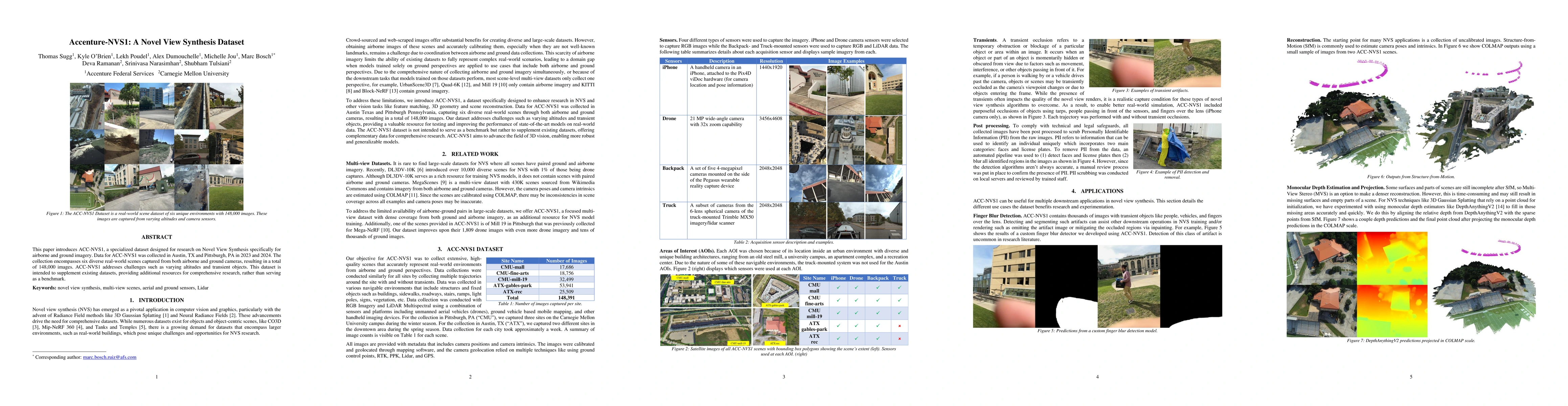 Thumbnail for Accenture-NVS1: A Novel View Synthesis Dataset