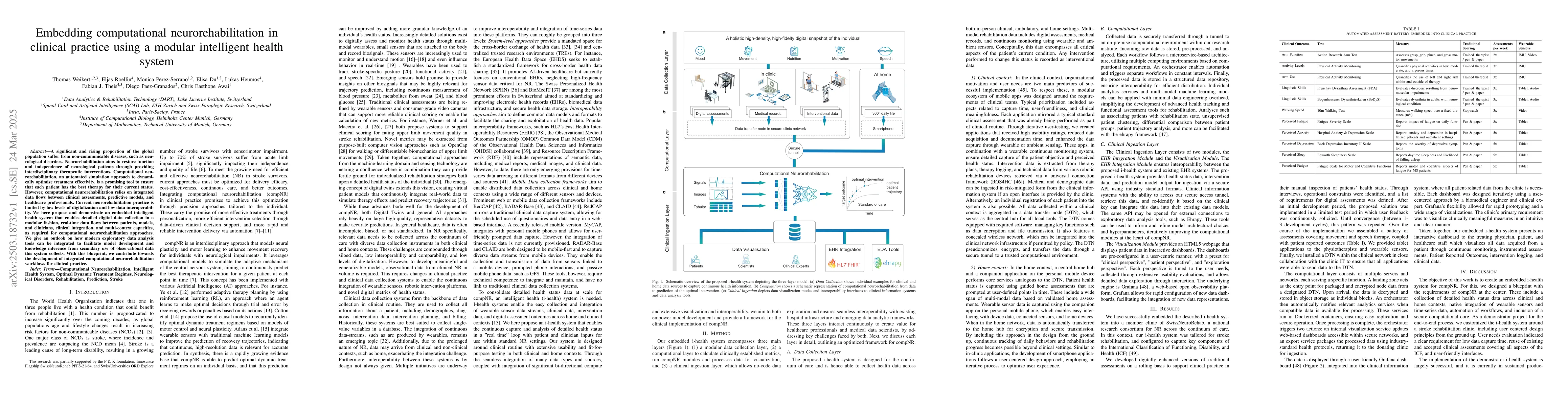 Thumbnail for Embedding computational neurorehabilitation in clinical practice using a
  modular intelligent health system