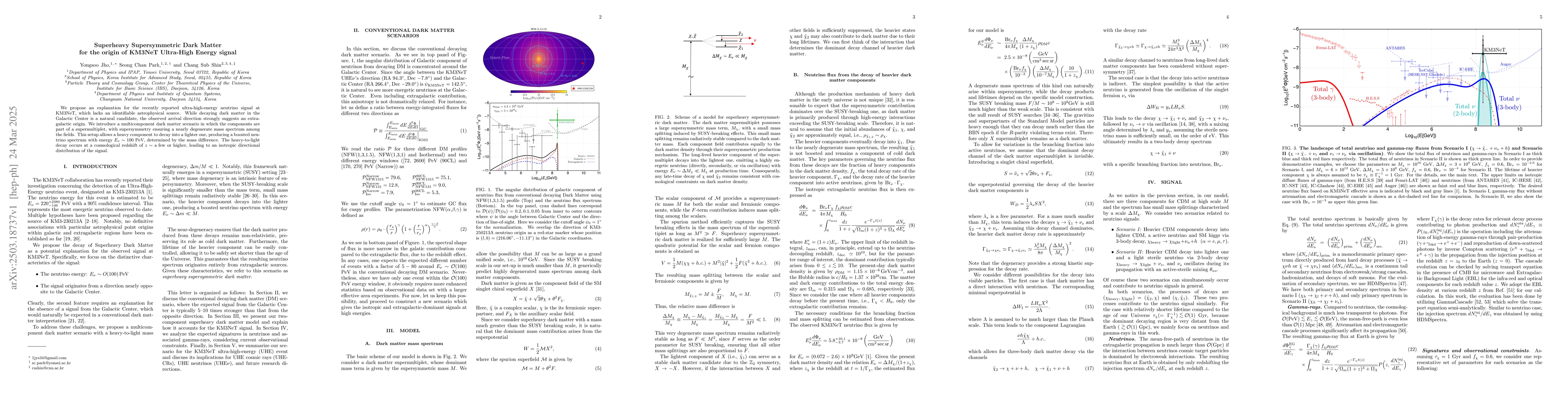 Thumbnail for Superheavy Supersymmetric Dark Matter for the origin of KM3NeT
  Ultra-High Energy signal