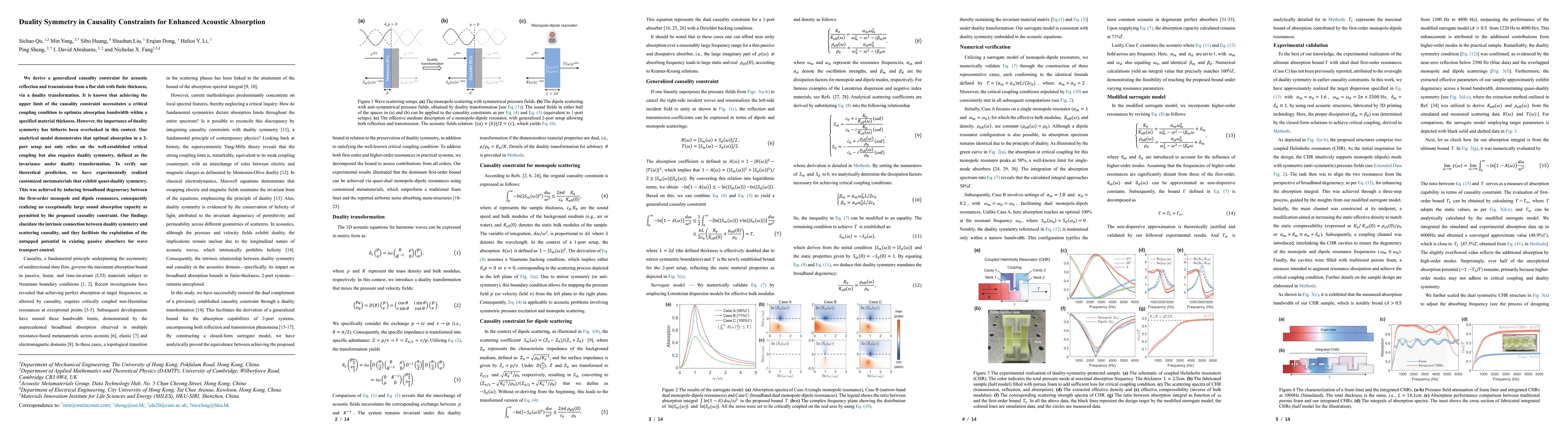 Thumbnail for Duality Symmetry in Causality Constraints for Enhanced Acoustic
  Absorption