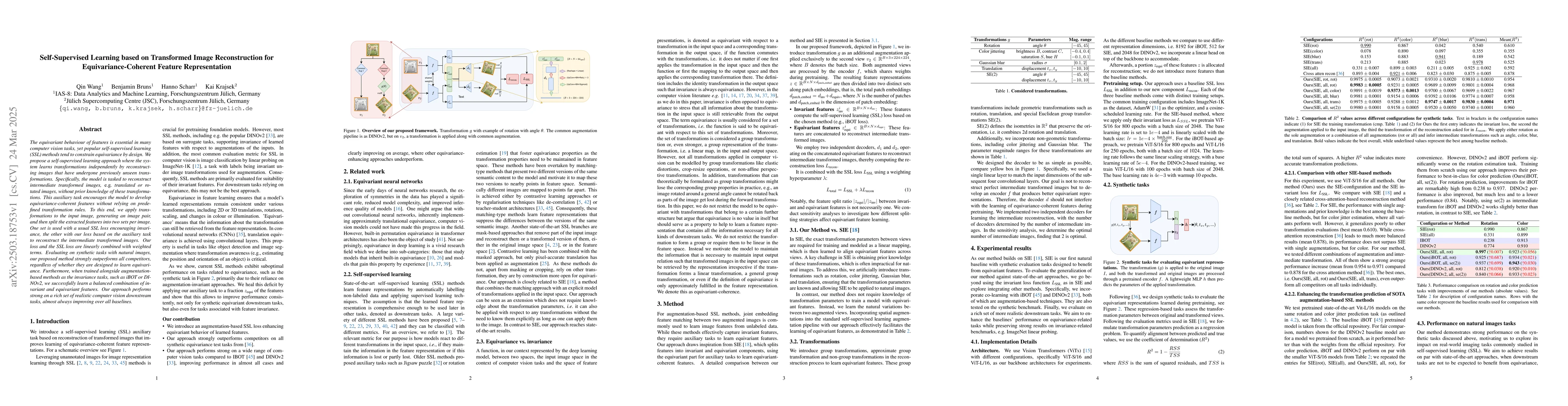 Thumbnail for Self-Supervised Learning based on Transformed Image Reconstruction for
  Equivariance-Coherent Feature Representation