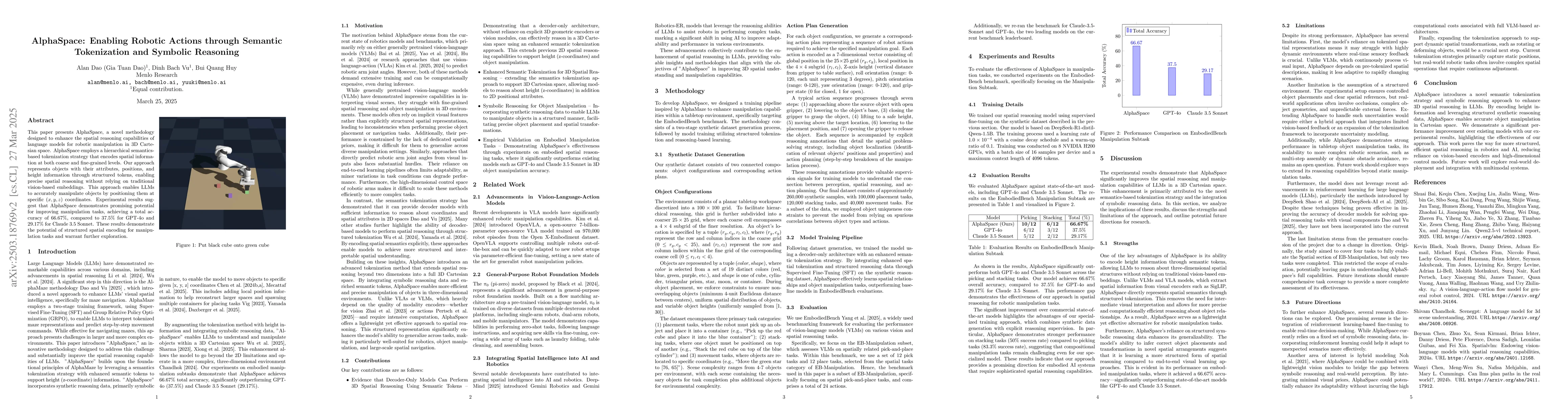 Thumbnail for AlphaSpace: Enabling Robotic Actions through Semantic Tokenization and
  Symbolic Reasoning