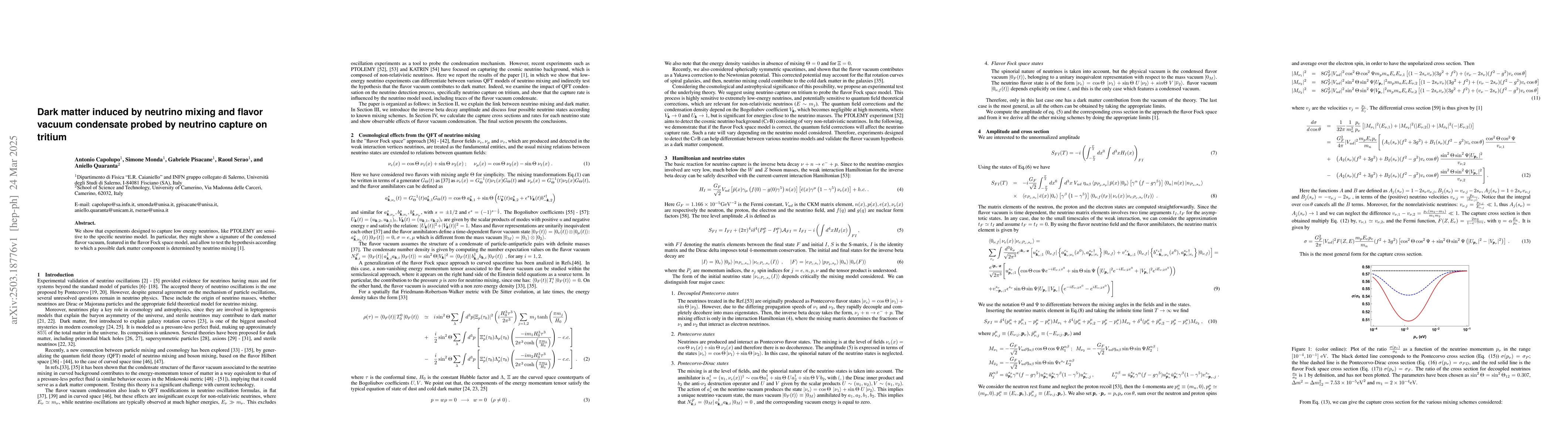 Thumbnail for Dark matter induced by neutrino mixing and flavor vacuum condensate
  probed by neutrino capture on tritium