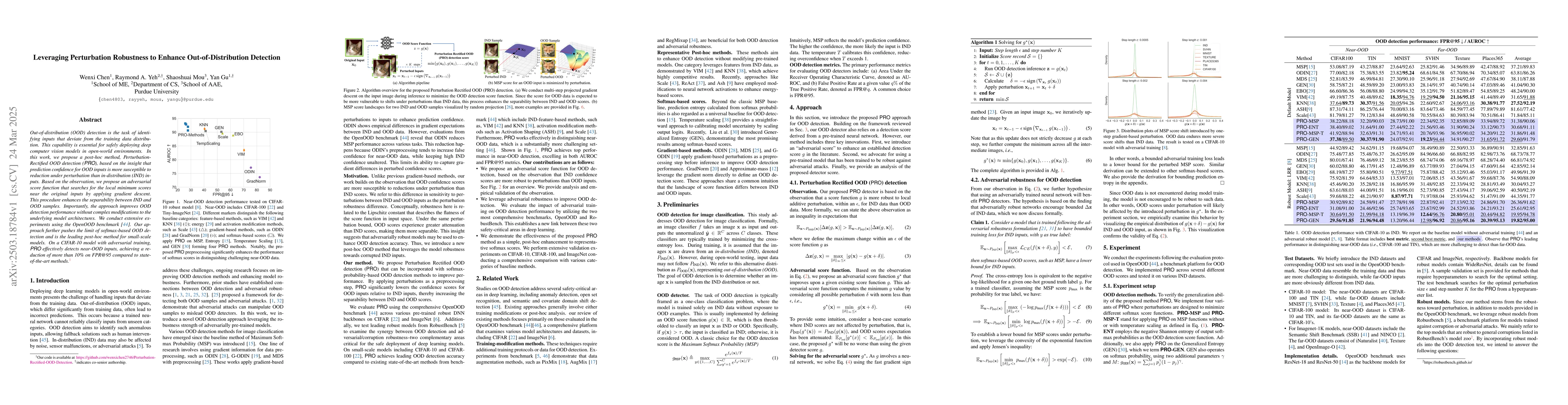 Thumbnail for Leveraging Perturbation Robustness to Enhance Out-of-Distribution
  Detection