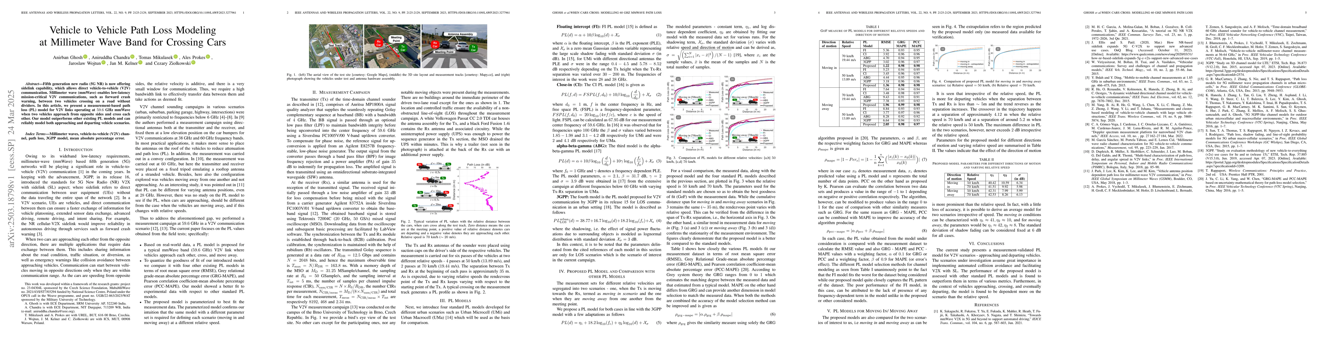 Thumbnail for Vehicle to vehicle path loss modeling at millimeter wave band for
  crossing cars