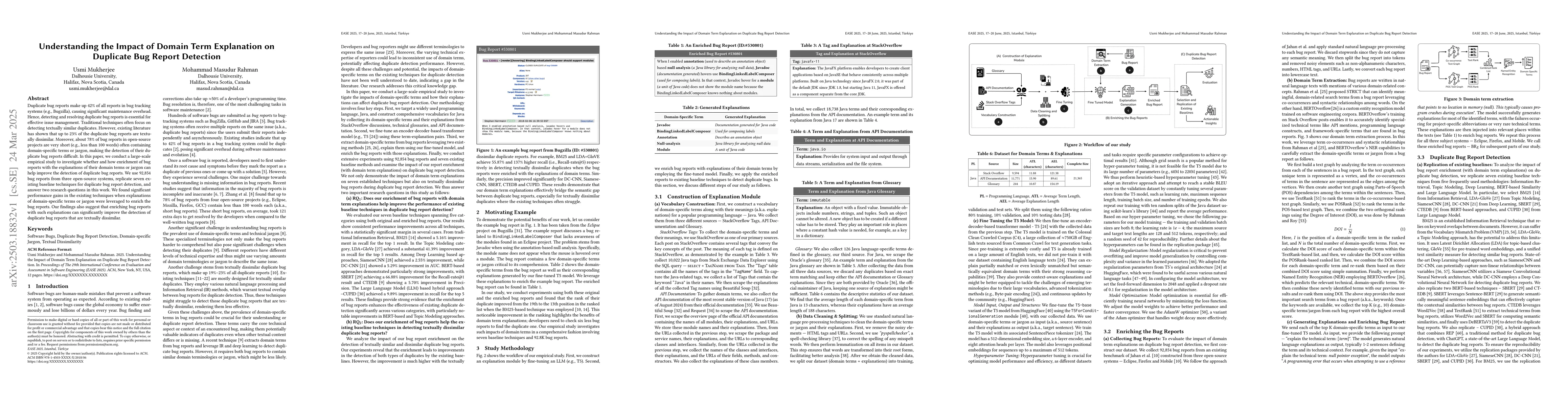 Thumbnail for Understanding the Impact of Domain Term Explanation on Duplicate Bug
  Report Detection