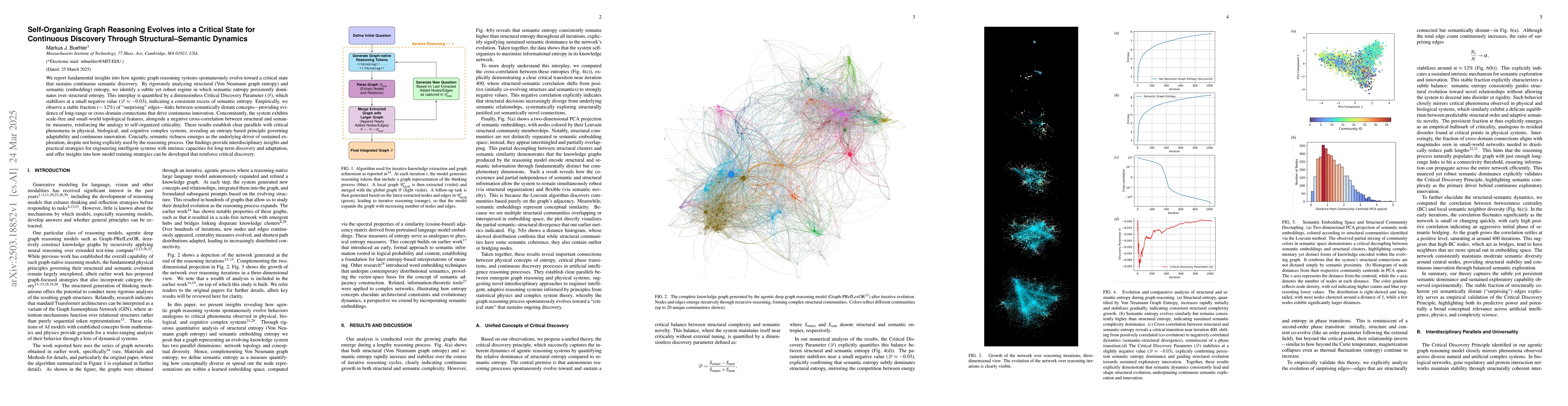 Thumbnail for Self-Organizing Graph Reasoning Evolves into a Critical State for
  Continuous Discovery Through Structural-Semantic Dynamics
