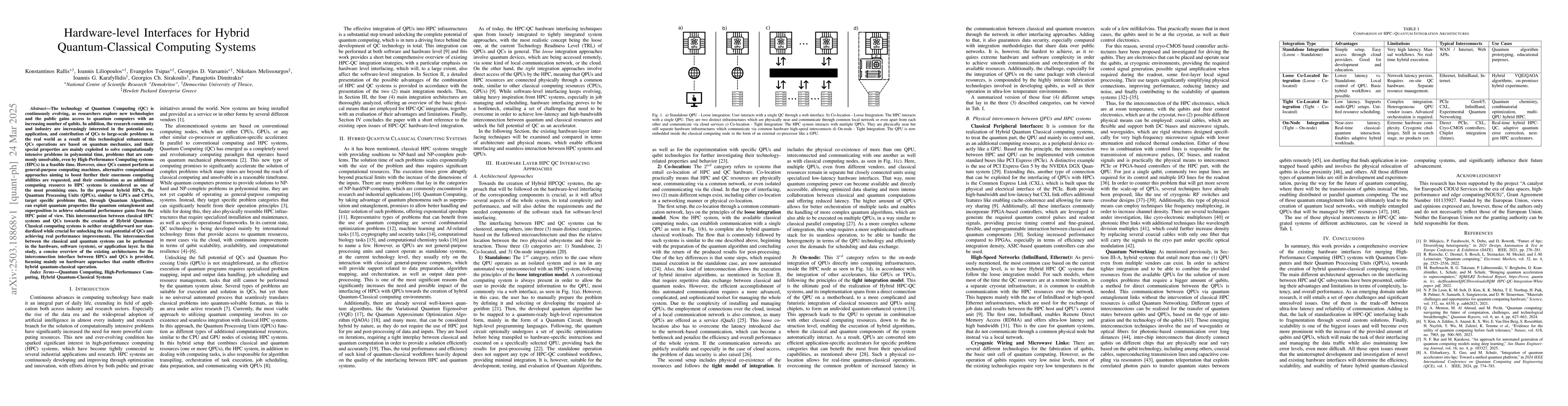 Thumbnail for Hardware-level Interfaces for Hybrid Quantum-Classical Computing Systems