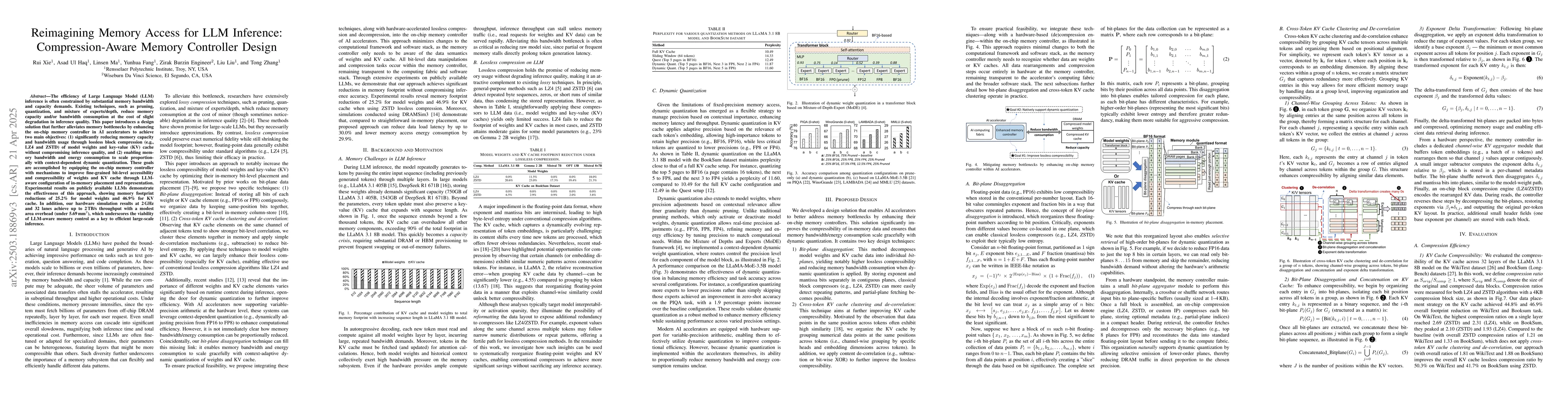 Thumbnail for Reimagining Memory Access for LLM Inference: Compression-Aware Memory
  Controller Design