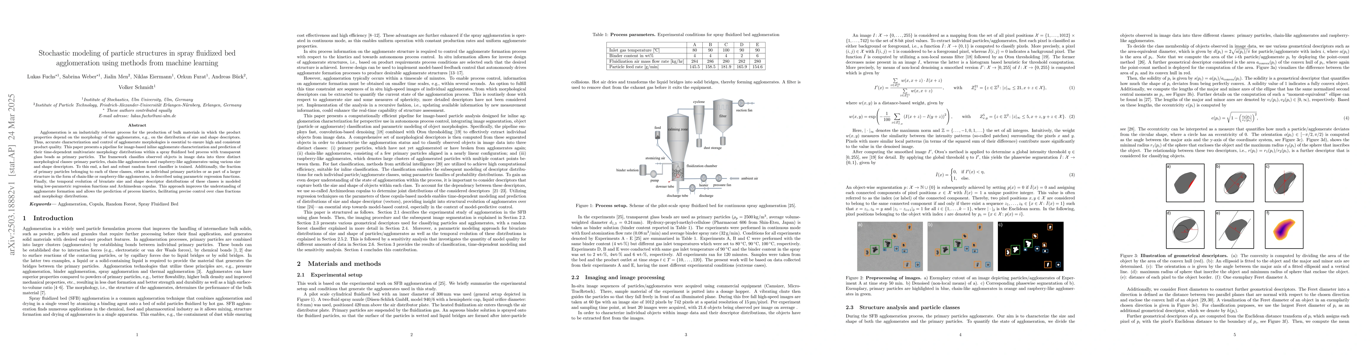Thumbnail for Stochastic modeling of particle structures in spray fluidized bed
  agglomeration using methods from machine learning