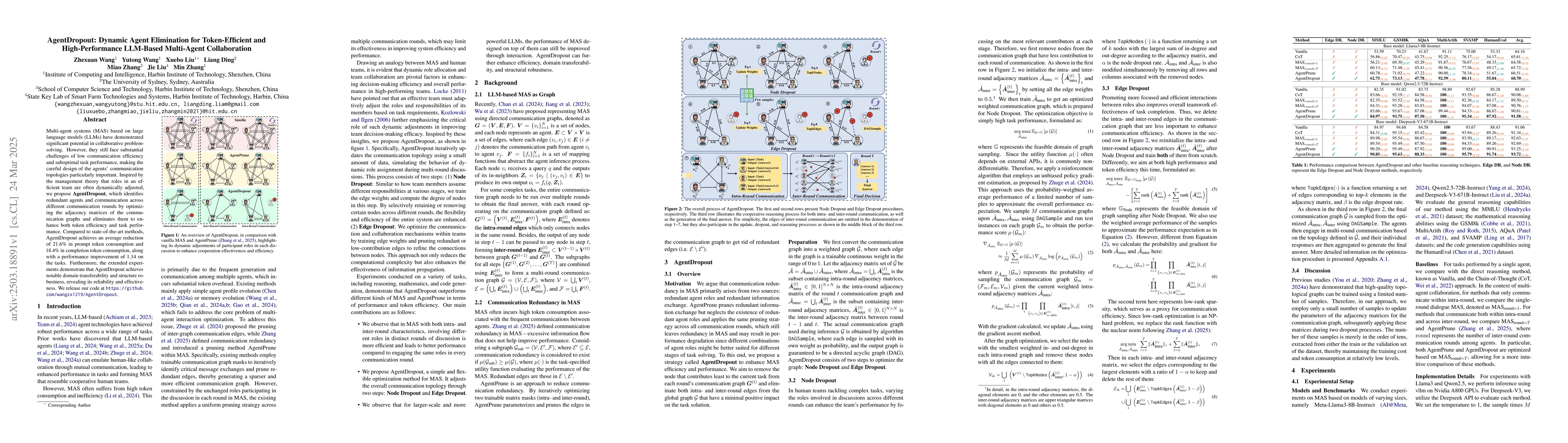 Thumbnail for AgentDropout: Dynamic Agent Elimination for Token-Efficient and
  High-Performance LLM-Based Multi-Agent Collaboration