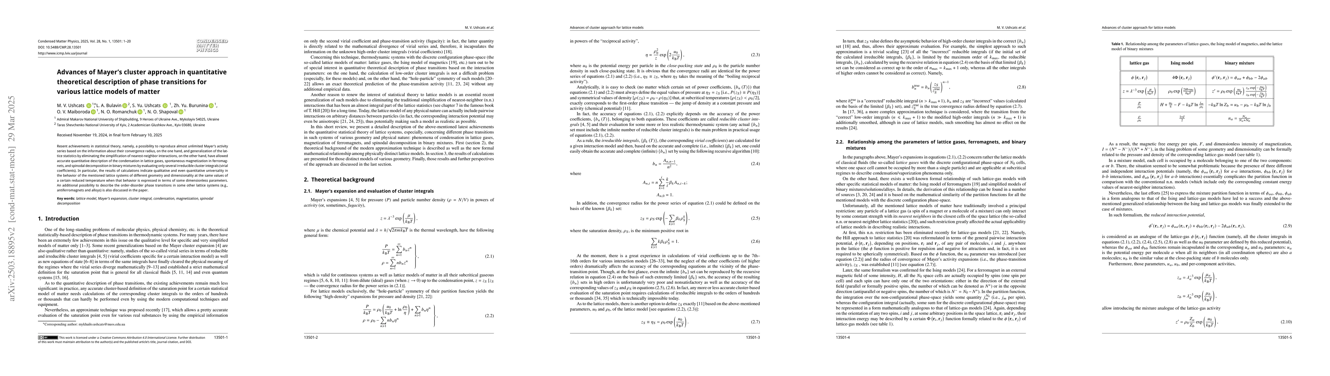 Thumbnail for Advances of Mayer's cluster approach in quantitative theoretical
  description of phase transitions for various lattice models of matter