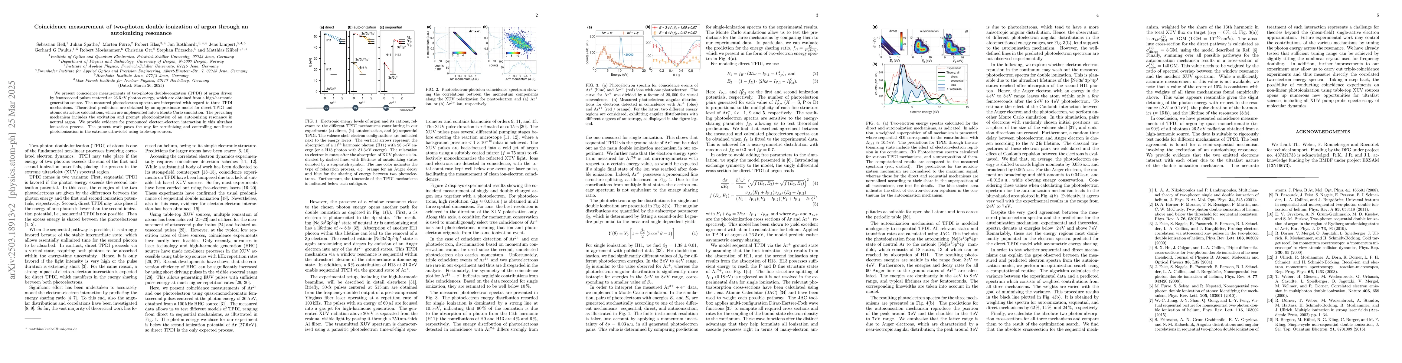 Thumbnail for Coincidence measurement of two-photon double ionization of argon through
  an autoionizing resonance