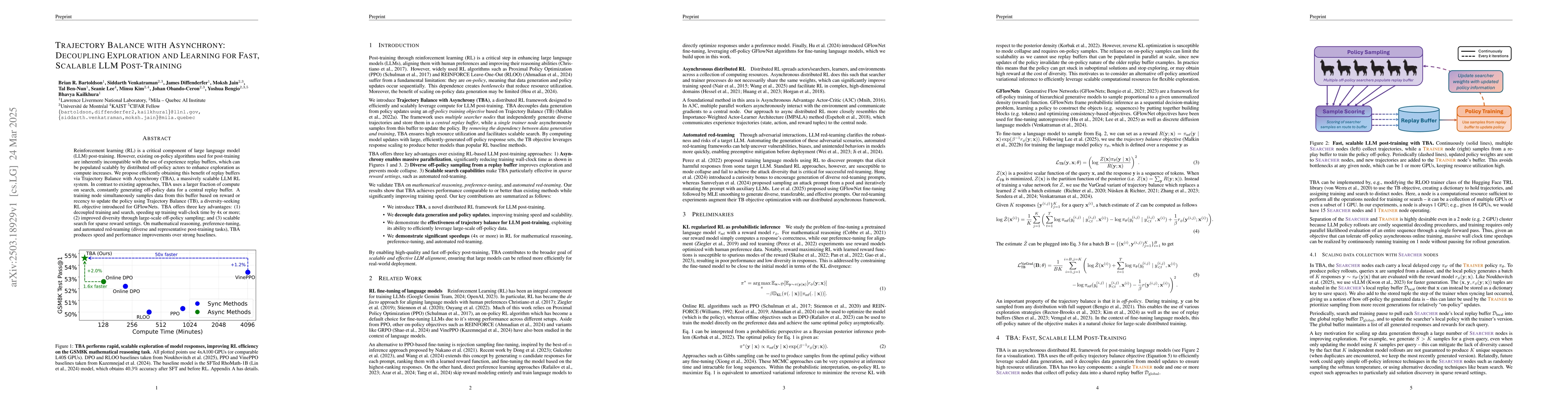 Thumbnail for Trajectory Balance with Asynchrony: Decoupling Exploration and Learning
  for Fast, Scalable LLM Post-Training