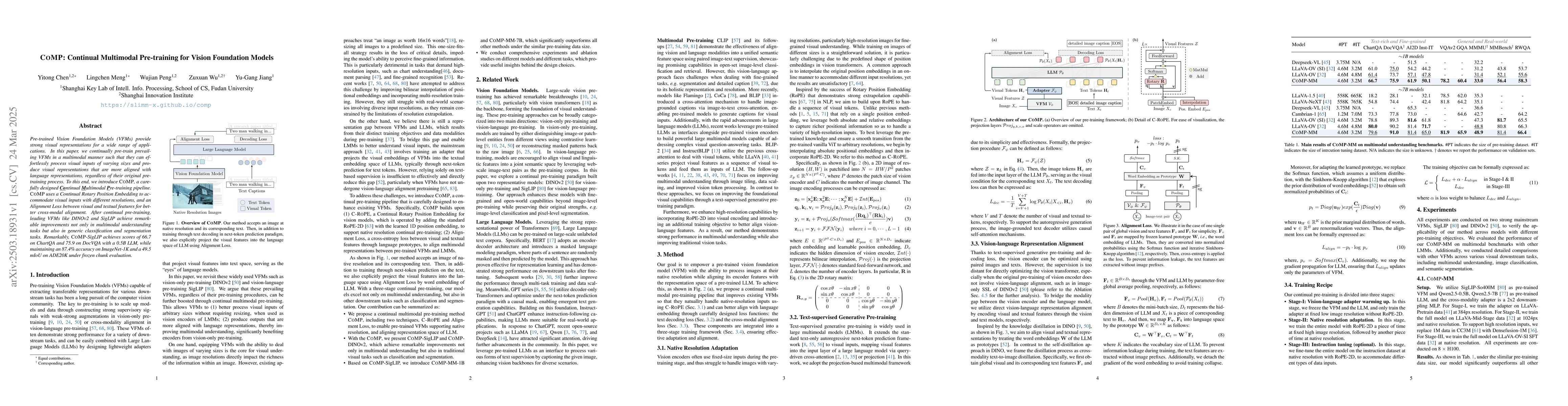 Thumbnail for CoMP: Continual Multimodal Pre-training for Vision Foundation Models
