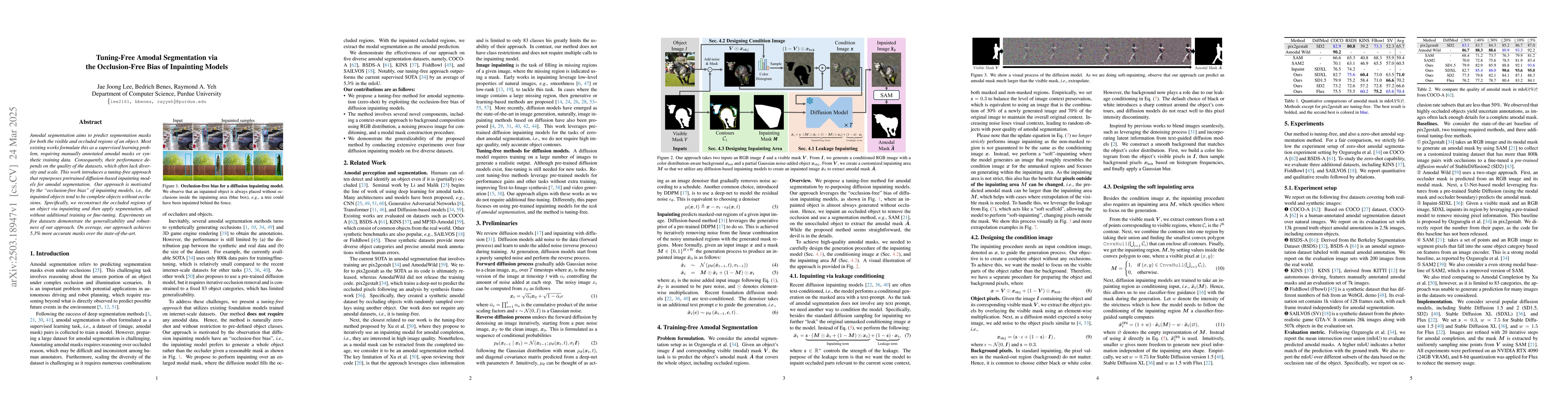 Thumbnail for Tuning-Free Amodal Segmentation via the Occlusion-Free Bias of
  Inpainting Models